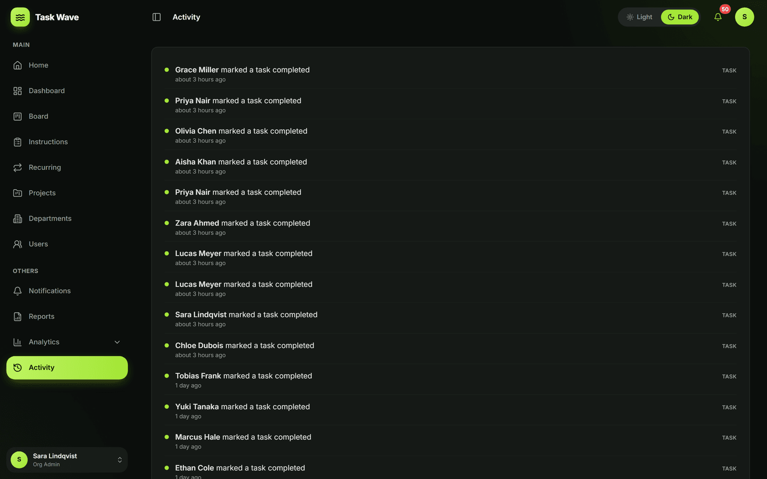 Activity Log in TaskWave