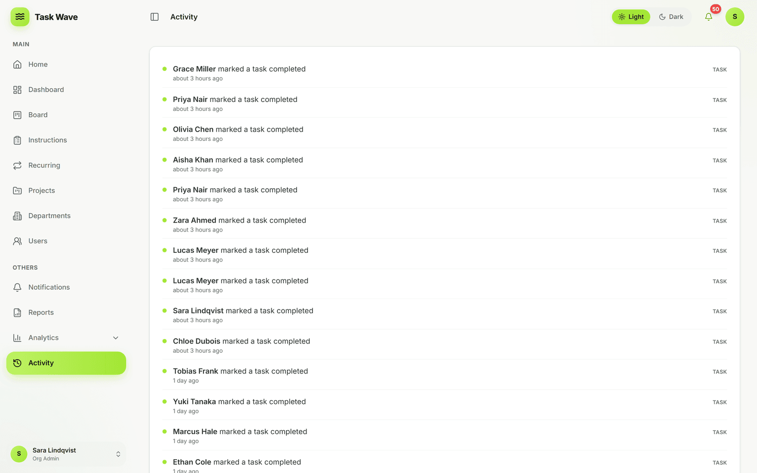 Activity Log in TaskWave