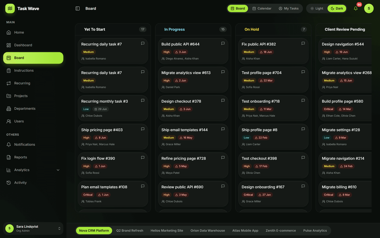 Project Management in TaskWave