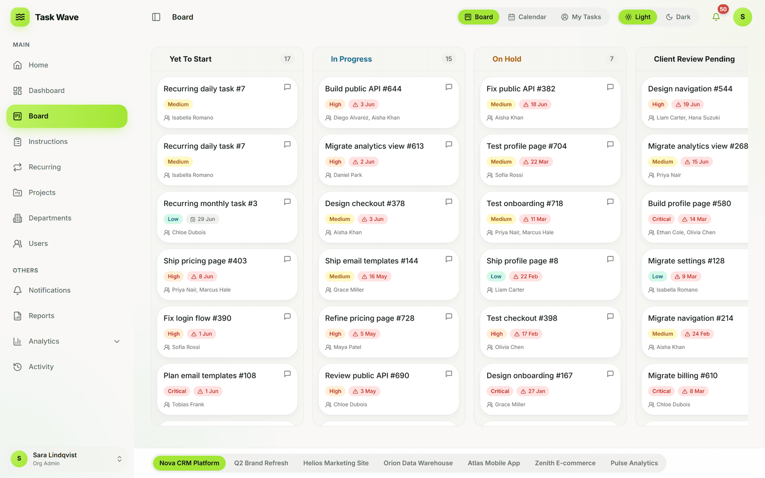 Project Management in TaskWave