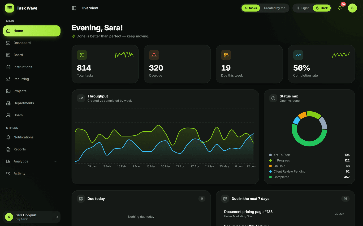 Project Management Software — TaskWave