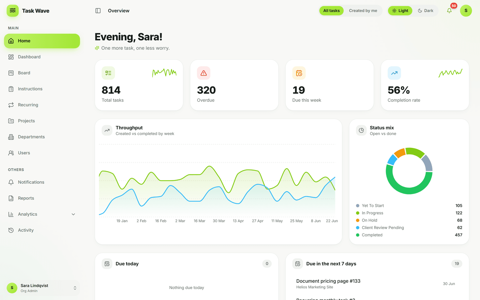 Project Management Software — TaskWave