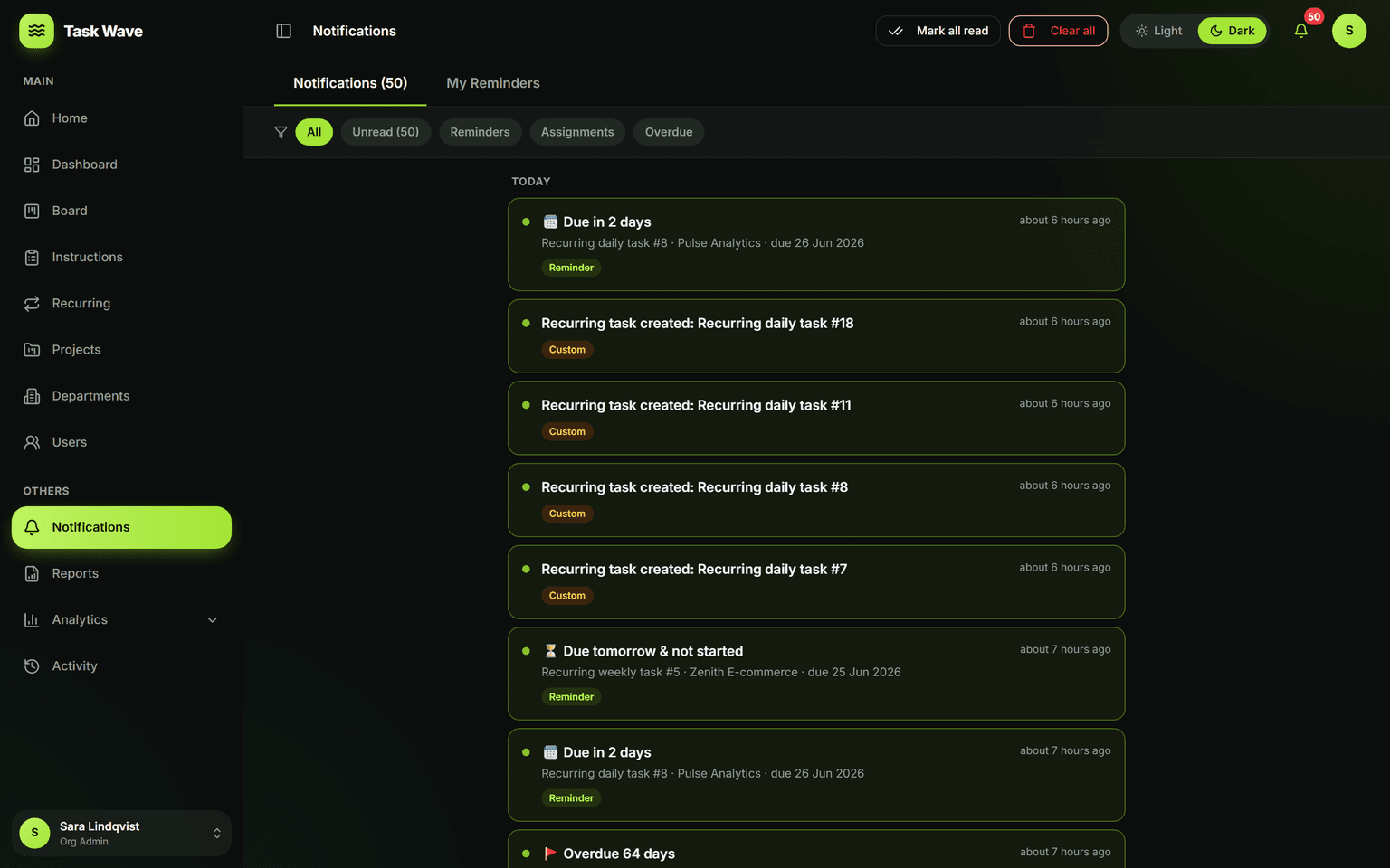 Notifications & Reminders in TaskWave