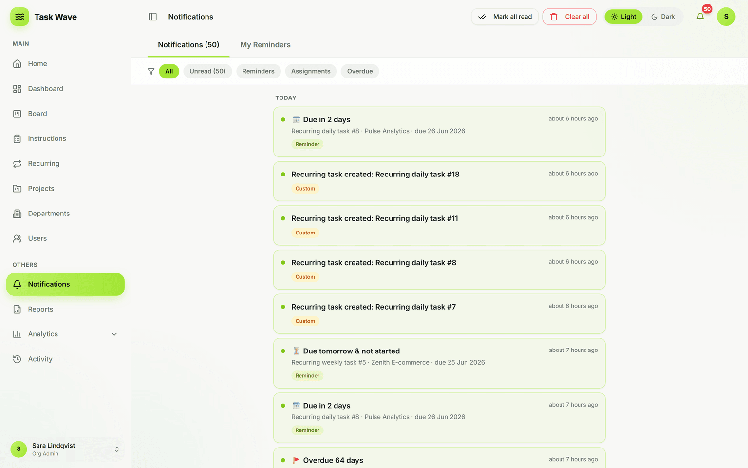 Notifications & Reminders in TaskWave